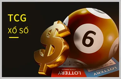 Trải nghiệm cá nhân hóa b99 code